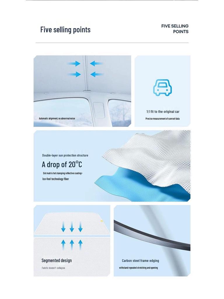 Lynk & Co 10EMP Panoramisch Zonnedak Zonnescherm: UV-bescherming & Warmte-isolatie Auto Accessoire