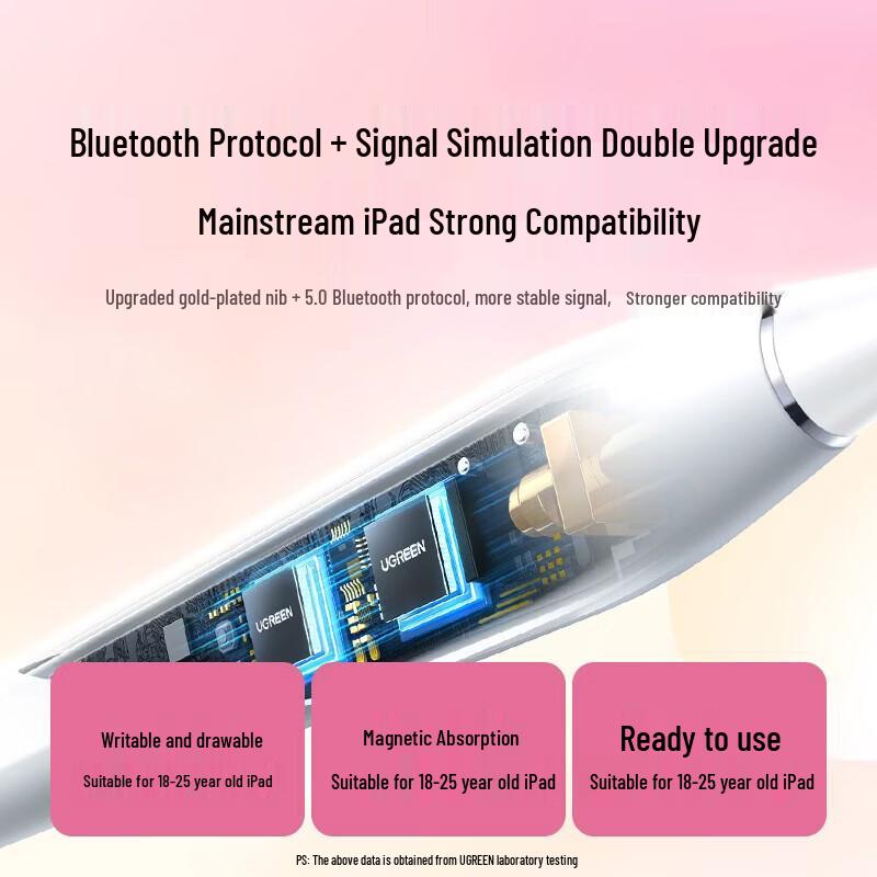 UGREEN Bluetooth Stylus Pen for iPad with Power Display