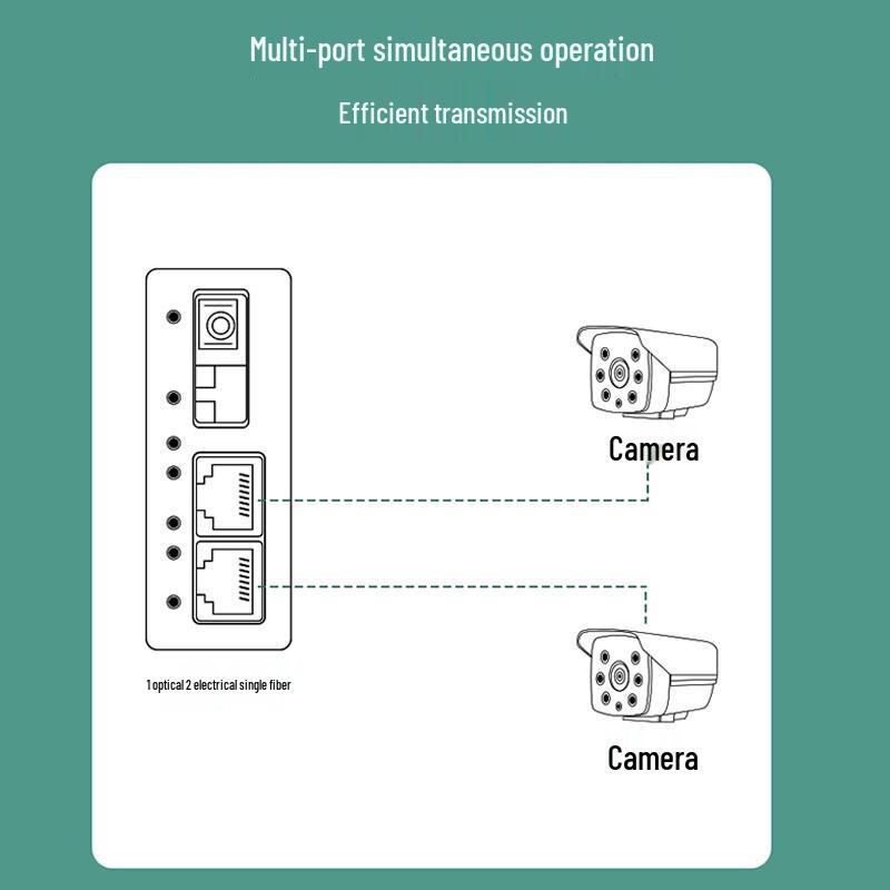 Zhongke Optoelectronics 100M Fast Ethernet SC Fiber Optic Transceiver