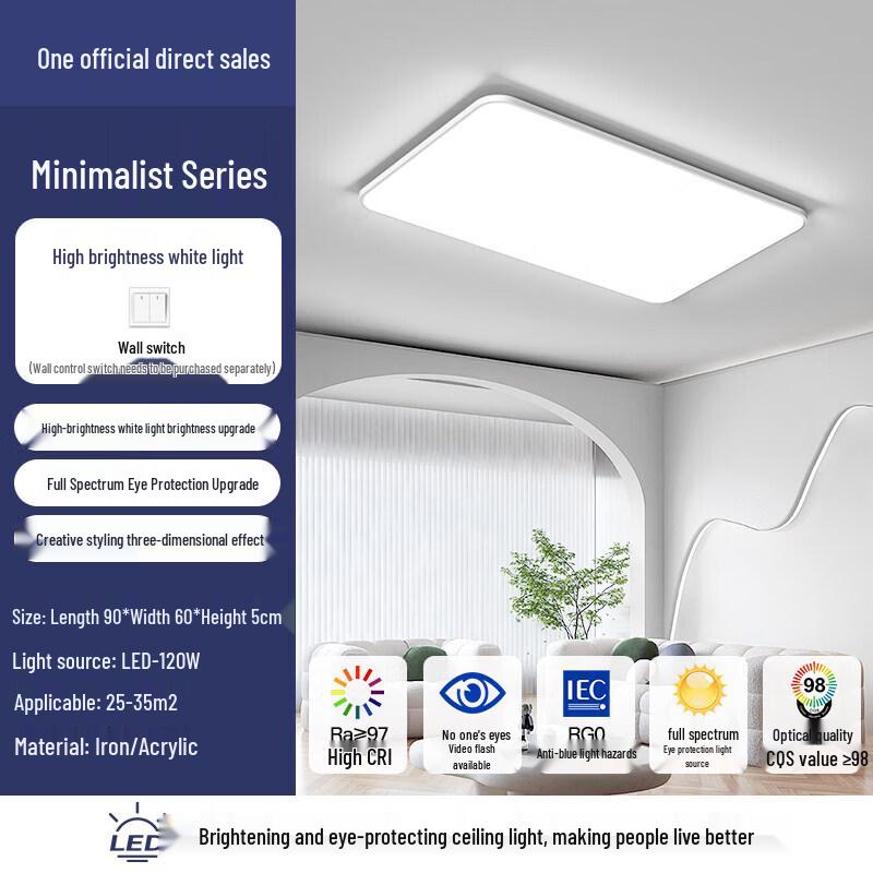 SupFire Modern Full Spectrum LED Ceiling Light