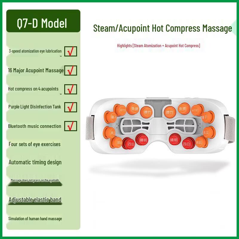 Milin Q7-D Eye Massager with Steam Hot Compress