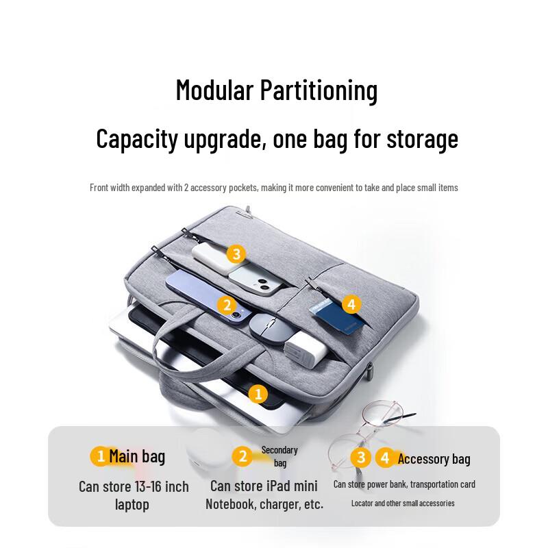 UGREEN 16-inch Laptop Sleeve