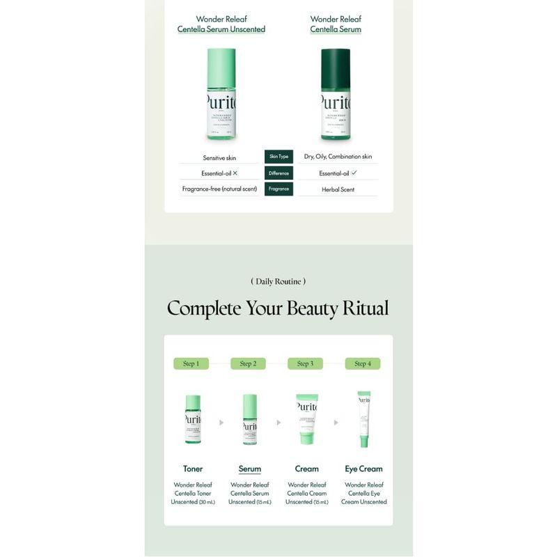 Purito SEOUL - Wonder Releaf Centella Sérum Sin Perfume Mini