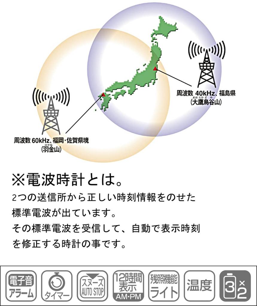 RHYTHM Alarm Clock Radio Clock Thermometer with Minute One Push Timer Function Fit Wave Timer D231 White x x 8RZ231SR03 3/5/15/30 6.4 13.6 5.7cm