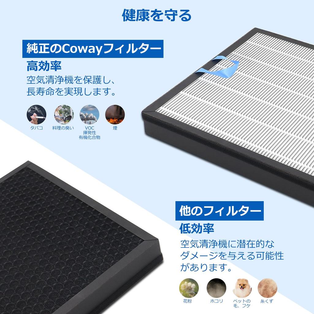 Vital100S Levoit Air Purifier Filter Electrostatic True HEPA High Efficiency Activated Carbon Filter Replacement Filter Pollen Dust Removal Allergy