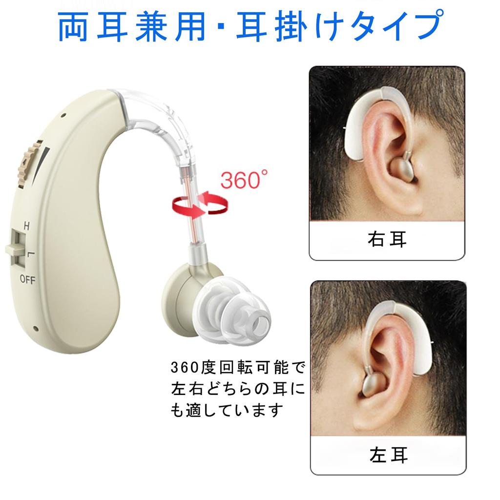 Vimaydo Hearing Amplifier [2025 Upgraded Version] Hearing Amplifier for Seniors, Behind-the-Ear, Binaural, USB Rechargeable, 2 Modes, 4 Volume Levels,