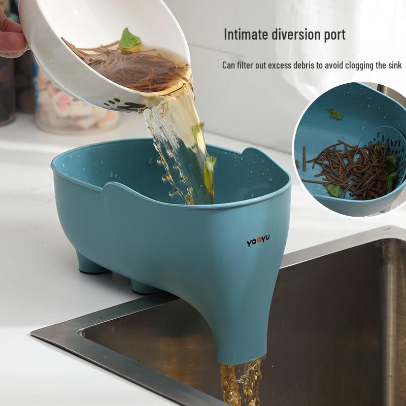 Ice-Joy Multifunctional Kitchen Sink Drain Basket