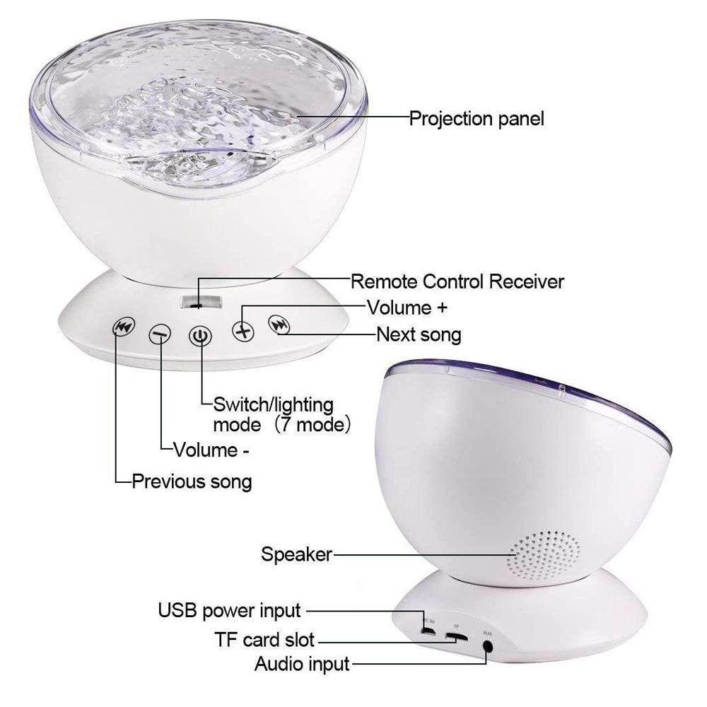Projektor fal oceanicznych Lampka nocna LED z pilotem USB 7 trybów Kolorowe karty TF Odtwarzacz muzyczny Głośnik Home Decor