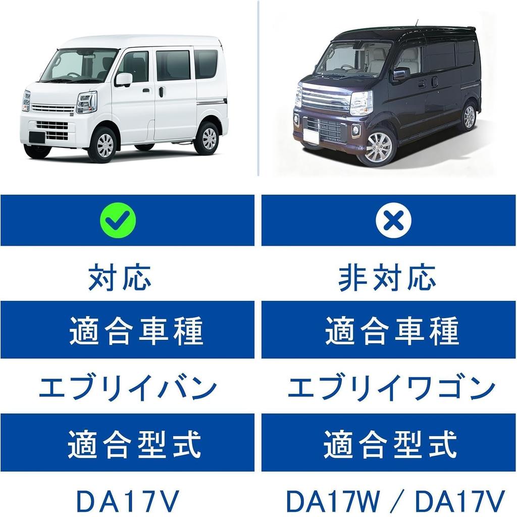 Console Box for Every Van DA17V Interior Parts compatible with Turbo Includes Drink Switching USB Large Capacity Storage for Small Items Every Van