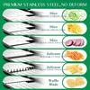 1pc, Kitchen Slicer, Stainless Steel Vegetable Slicer,Adjustable Thickness Food Mandoline Slicer for Potato Vegetable Onion,Multifunctional Vegetable