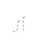 Trencadism Duncan Earrings / 925 Silver / Earrings Duncan_Trm_Dce67Rpdg