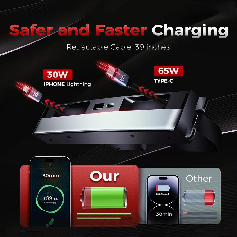 USB Hub Charger For Tesla Model Y Juniper 2025-2026 & Model 3 Highland 2024-2026 Center Console Docking Station Accessories