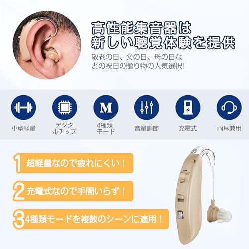 FIIL Naslouchátko pro seniory, dobíjecí, typ s háčkem za ucho, 4 úrovně hlasitosti, funkce přepínání kvality zvuku, redukce šumu, zvukový zesilovač f