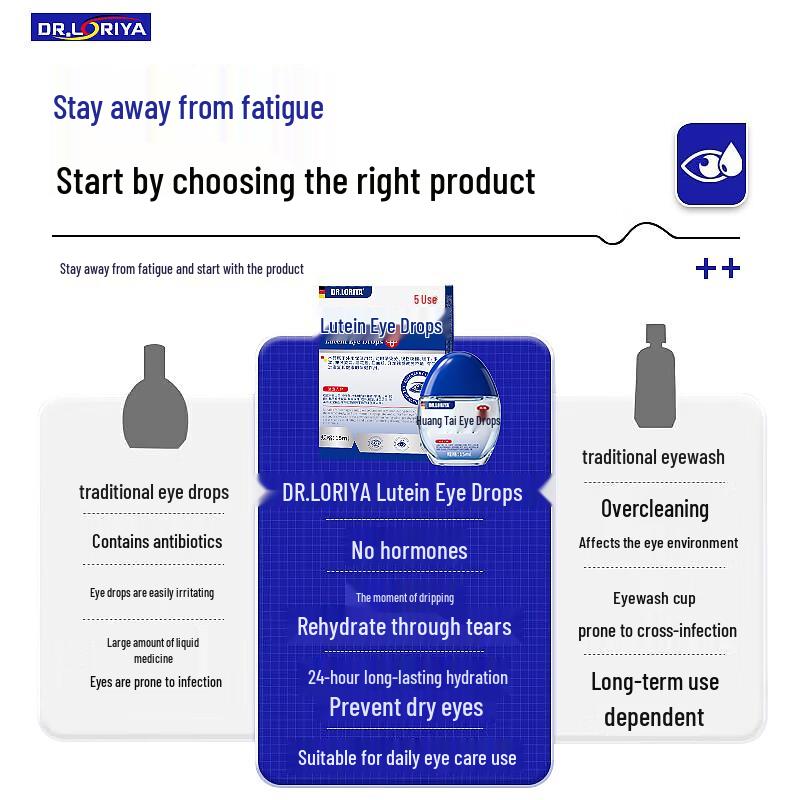 DR.LORIYA Lutein Eye Drops
