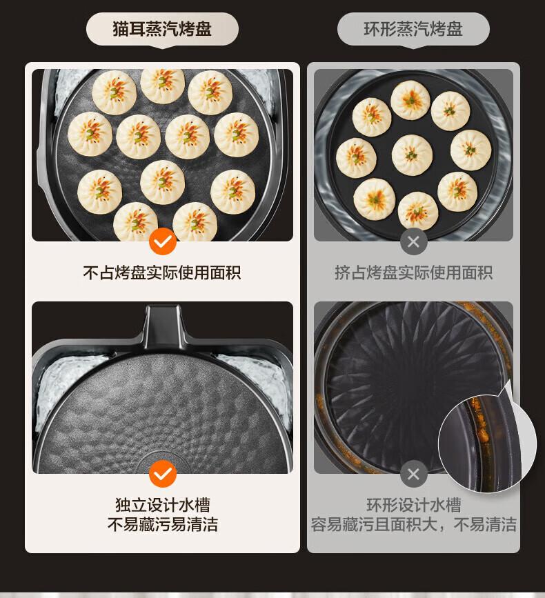 SUPOR electric pancake maker with 0-fluorotitanium porcelain non stick pancake machine for household double-sided heating pancake pot