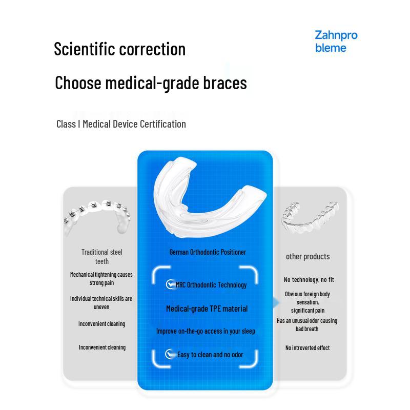 IMCAY Invisible Orthodontic Aligner for Adults & Teens