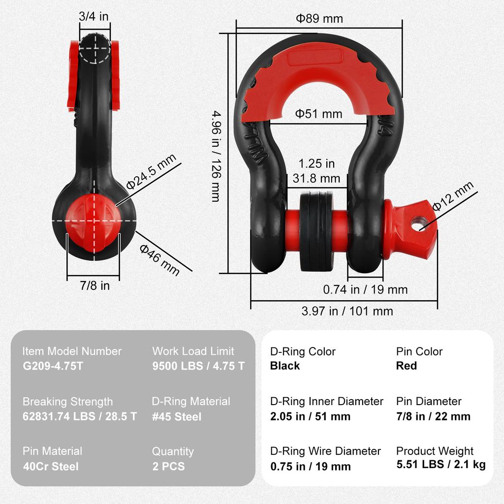 SucceBuy 2 Pezzi Grillo ad Anello a D da 3/4" 62832lb Carico di Rottura Grilli ad Arco con Isolatore e Rondelle per Recupero Veicolo Fuoristrada Jeep