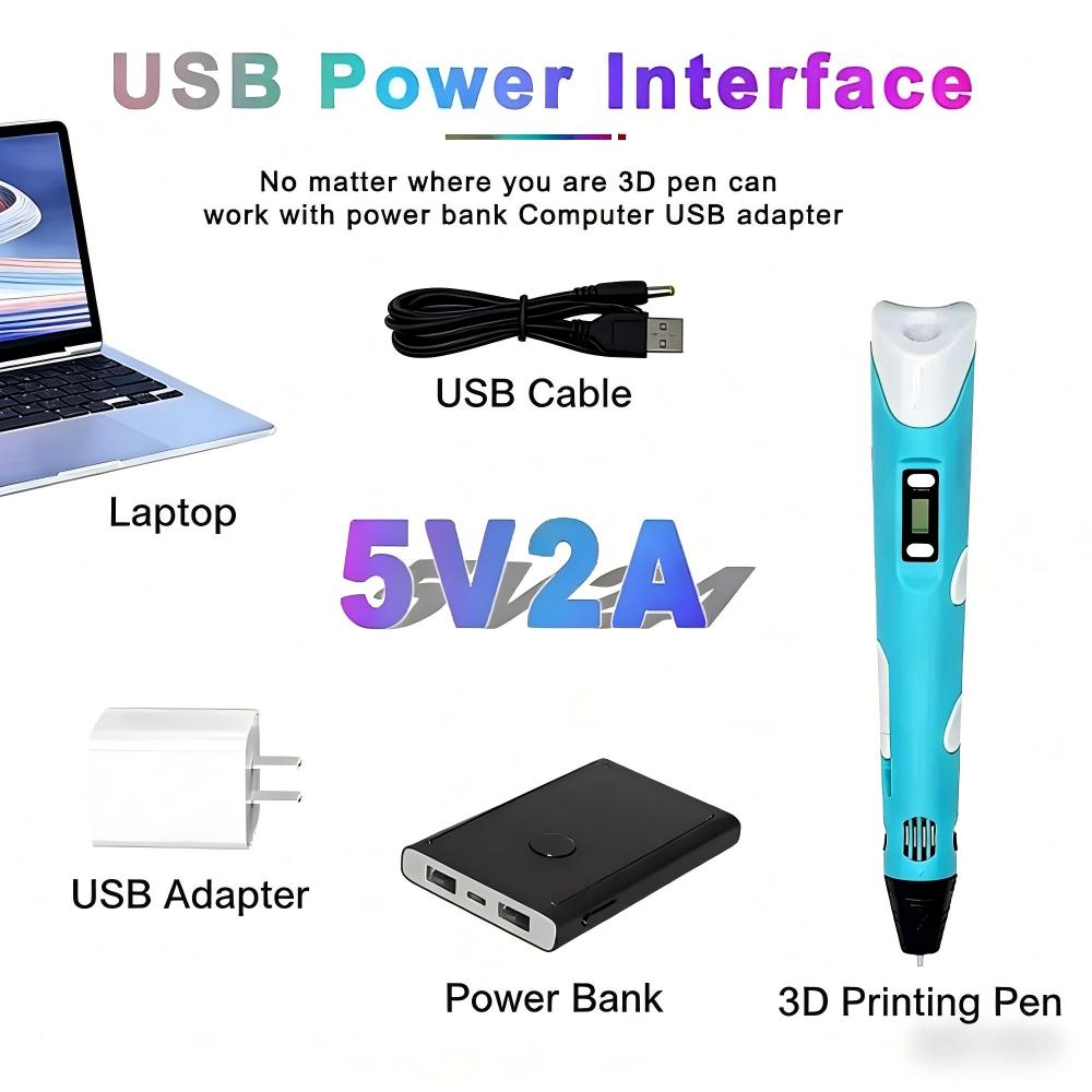 3D Printing Pen with 9M PLA Filament Safe High-Temp Graffiti Pen DIY Craft Drawing Pen for Kids Adults Christmas Birthday Gift