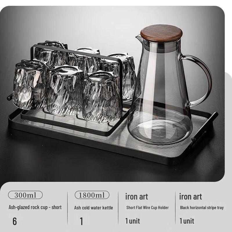 Vintage Embossed Glassware Set