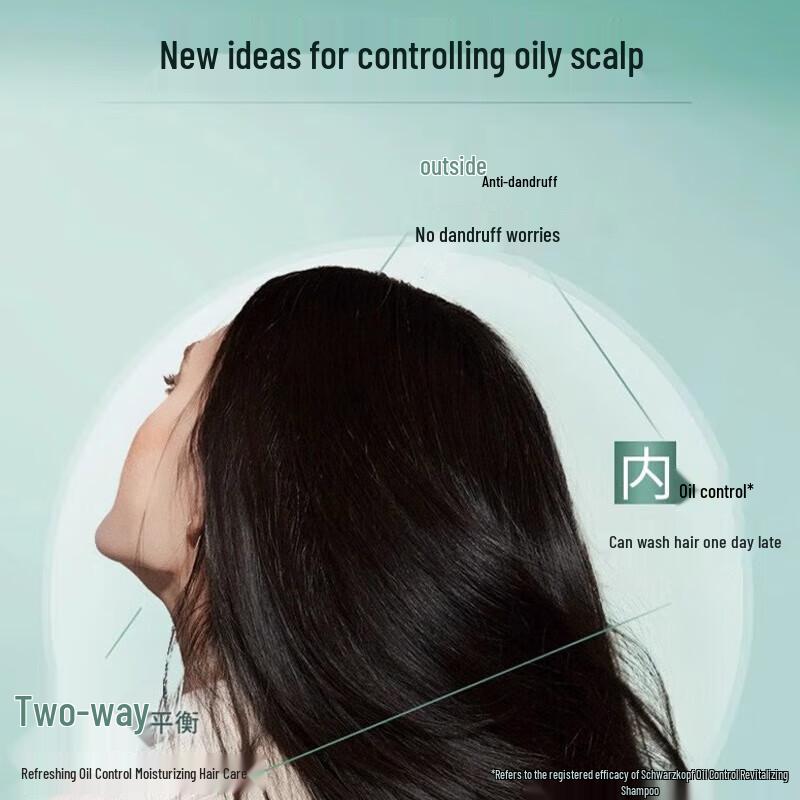 Schwarzkopf Öl-Kontrolle & Kopfhautberuhigung Shampoo & Spülung Set