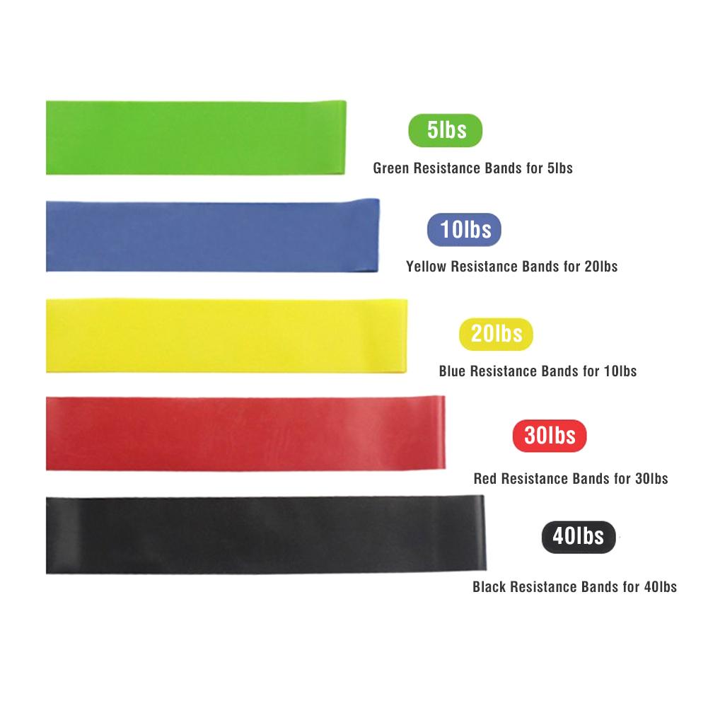 5Pcs Elastic Exercise Resistance Bands Ring Body Training Fitness Bands Workout Equipment