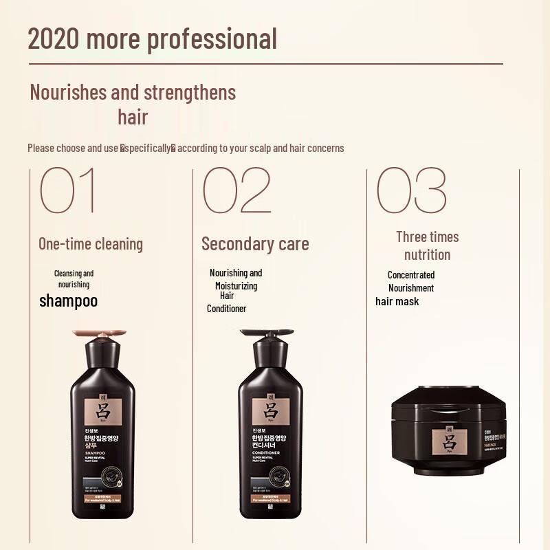 Ryo Ginseng Revitalizing Hair Care Set