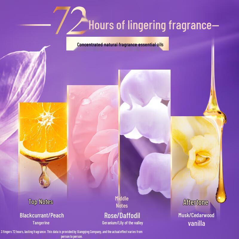 lux Revitalizing Brightening Shampoo