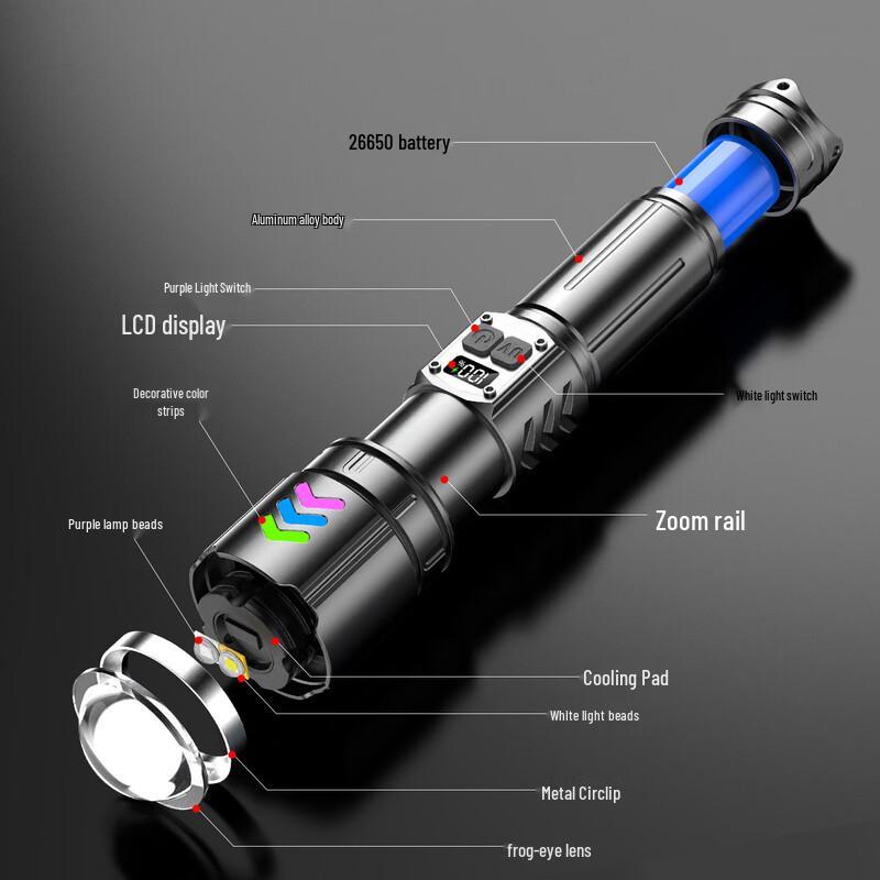 OEING Ultra-bright Dual-Source Zoom Flashlight