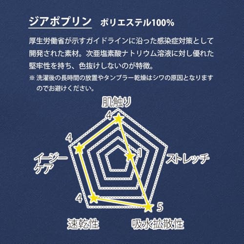 Dickies Women's Single Coat 2538NP