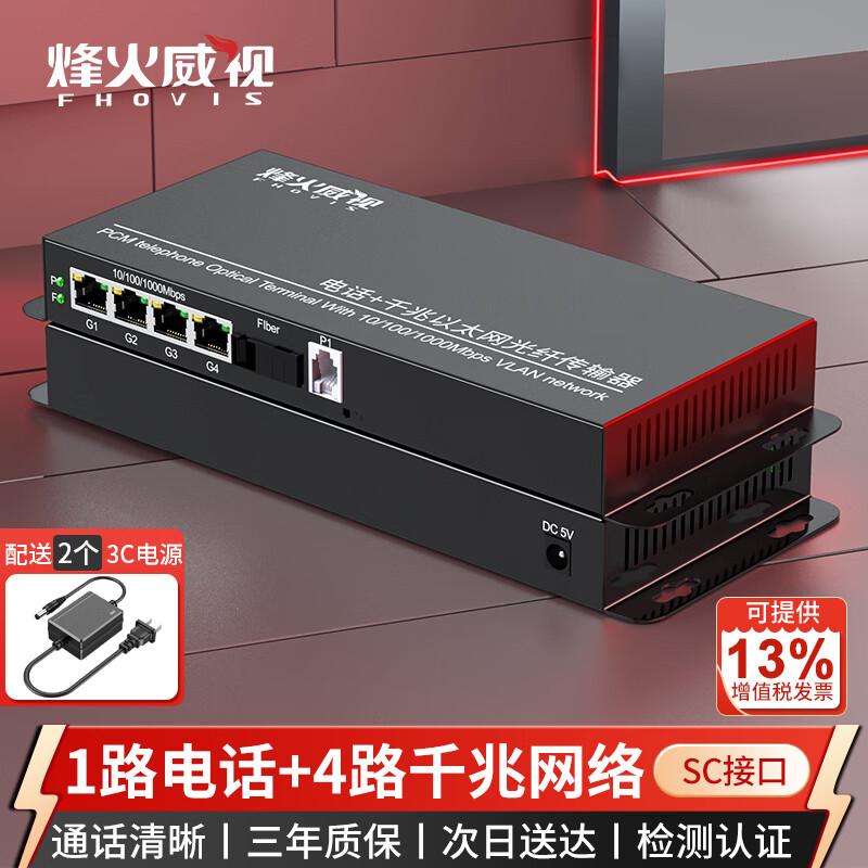 Fenghuo Weishi PCM Voice & Gigabit Ethernet Fiber Optic Multiplexer