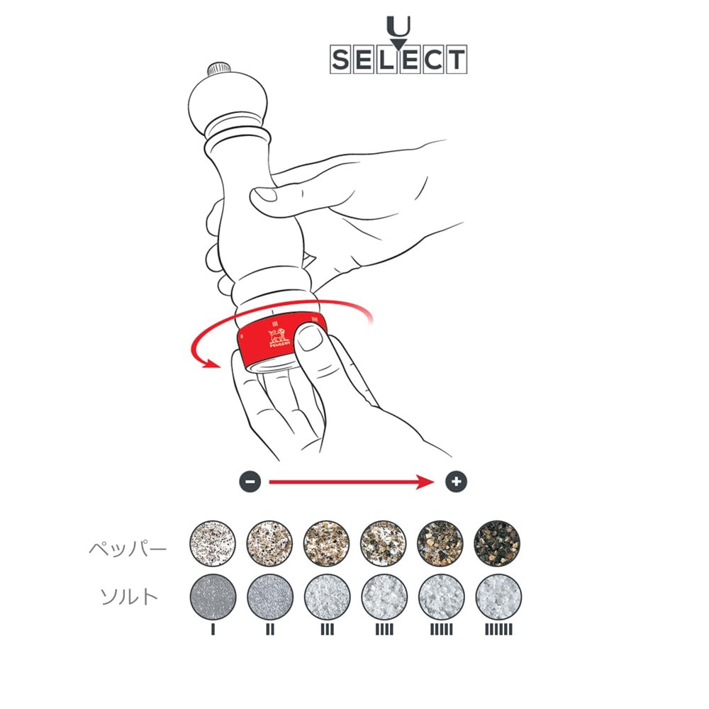 PEUGEOT Paris U Select 18cm Pepper Mill, Graphite, Peugeot Mill 39400 (Paris U Pepper Mill 18cm)