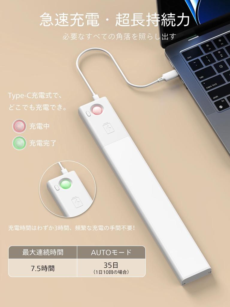 Smiling Shark Motion Sensor Light HM01 [1-3m High-Precision Detection, Multi-Port Charging Cable, Stepless Adjustment] High-Brightness Indoor