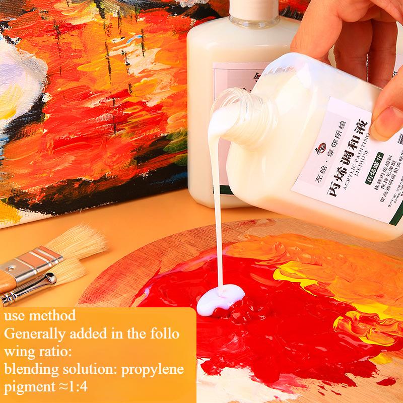 Acrylic Paint Medium & Thinner 250ml, White Mixing Fluid for Dilution & Blending
