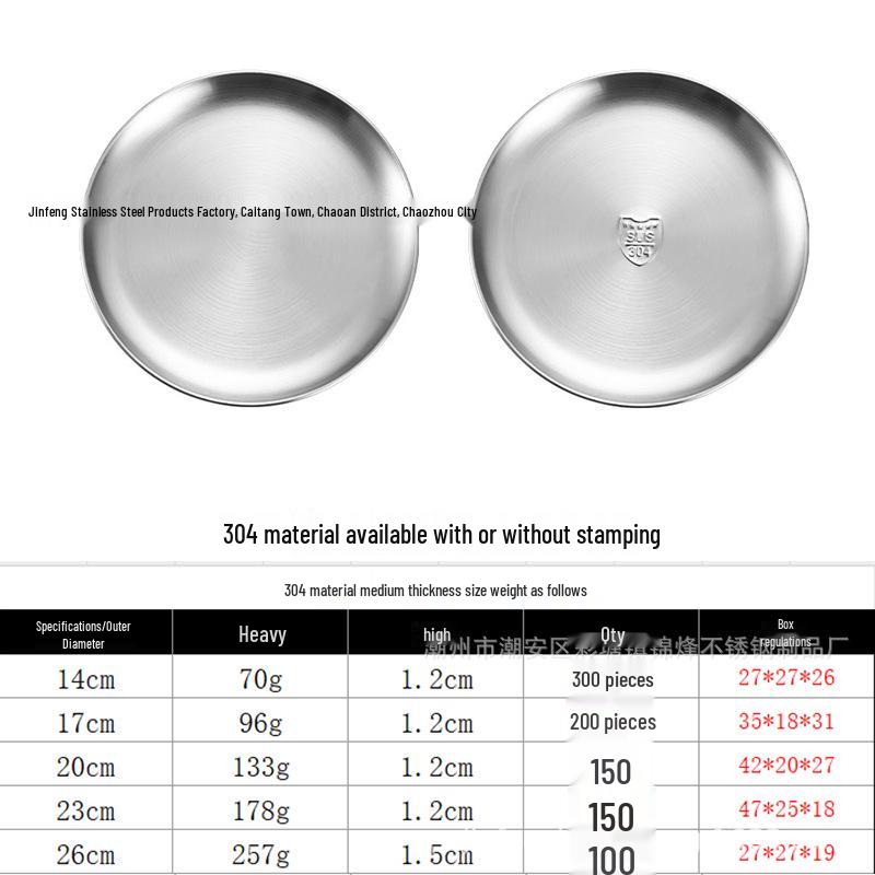 Korean Style 304 Stainless Steel Gold Round Plate for Fruit, Dinner, Vegetables, and BBQ