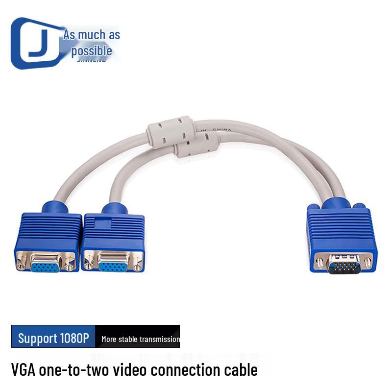 Jinneng Multi-Interface Splitter Cables & Adapters 0.25m