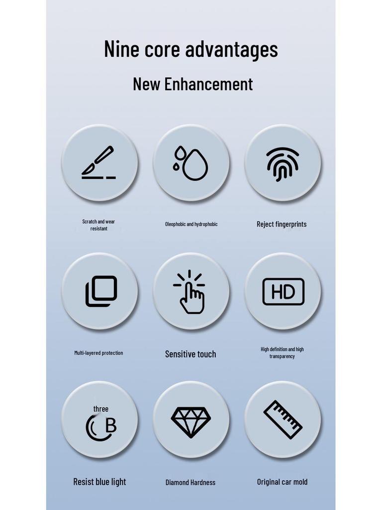 Xiaomi SU7 Screen Protector for Central Control Navigation