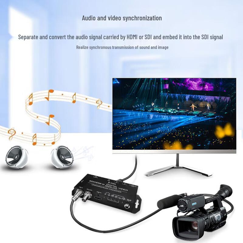 TCHD Video SDI HDMI Multi-Format HD Video Converter