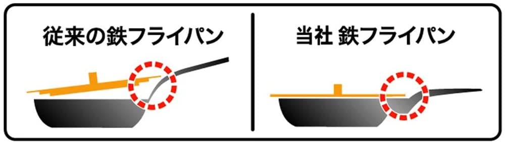 Fujita Metal Iron Frying Pan 26cm IH Compatible Saute Pan Made In Japan Sweet Craftsman 65908