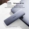 Ugreen CM285 5-in-1 USB-C Hub
