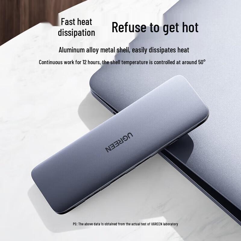 Ugreen CM285 5-in-1 USB-C Hub