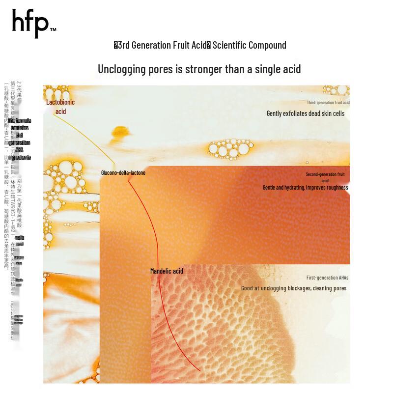 HomeFacialPro Glycolic Acid Pore Purifying Essence Water