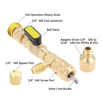 HVAC Valve Core Removal Installer Tool Kit Air Conditioning R22 R134a R12 R410 R32 System Repair with Dual Size 1/4 & 5/16 Port
