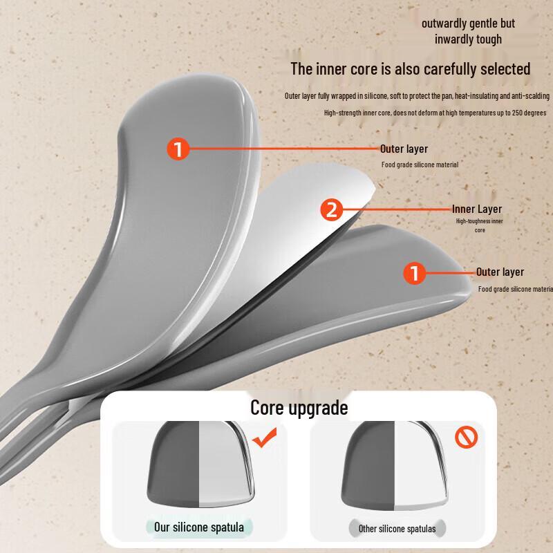 Silicone Kitchen Utensil Set for Non-stick Cookware