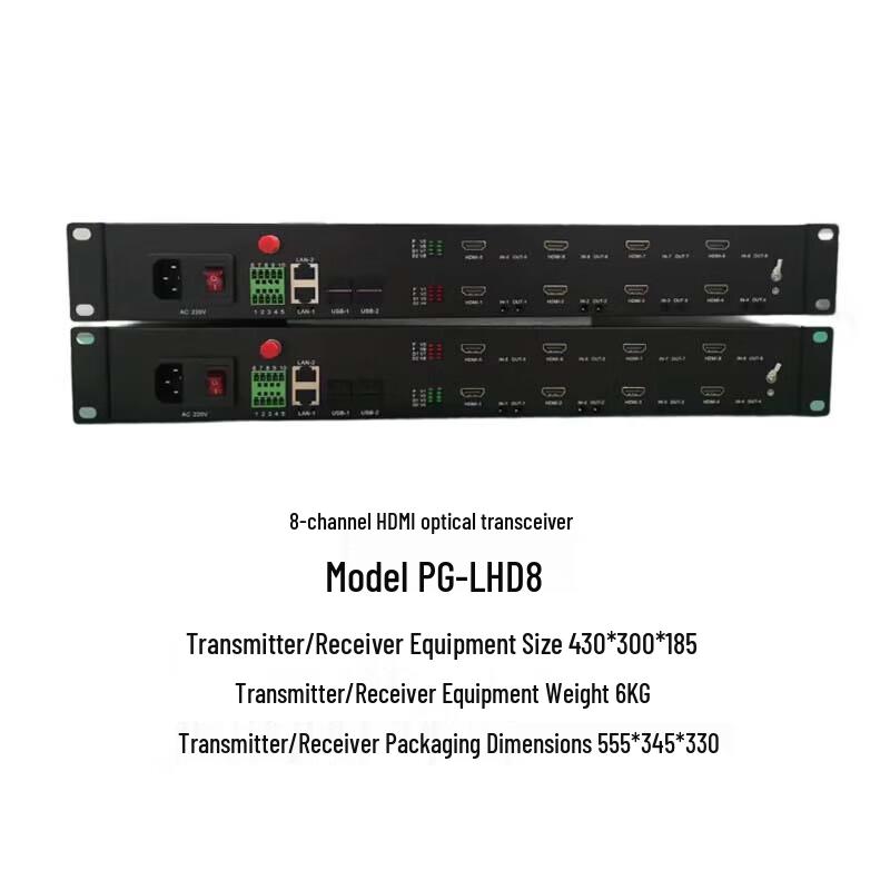 PG Pangu 8-Channel DVI Fiber Optic Extender