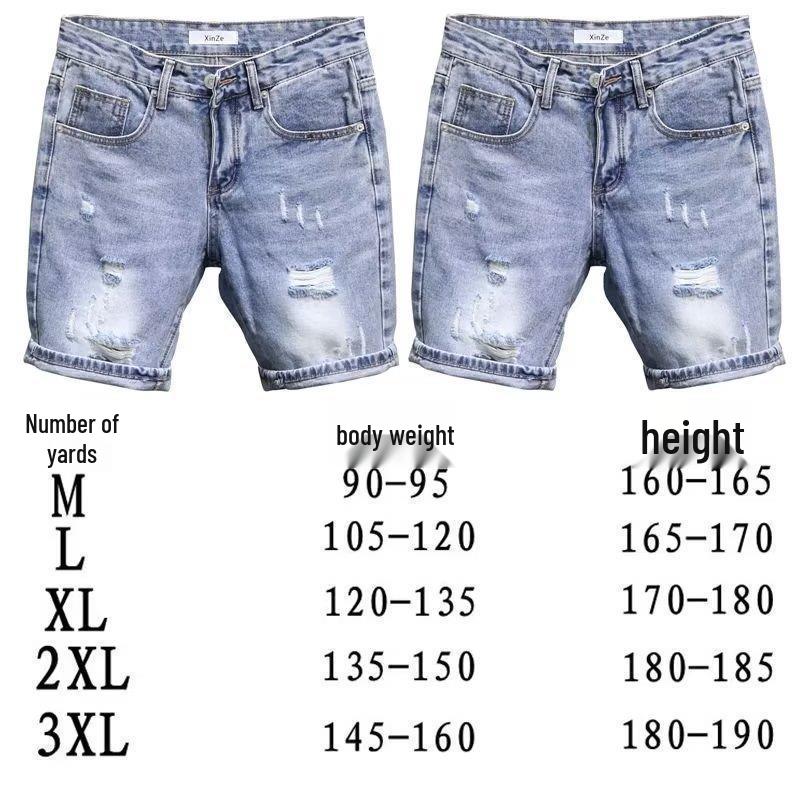 Men's Trendy Light Blue Ripped Denim Shorts, Korean Style Slim Straight Fit, with Ripped Pockets.