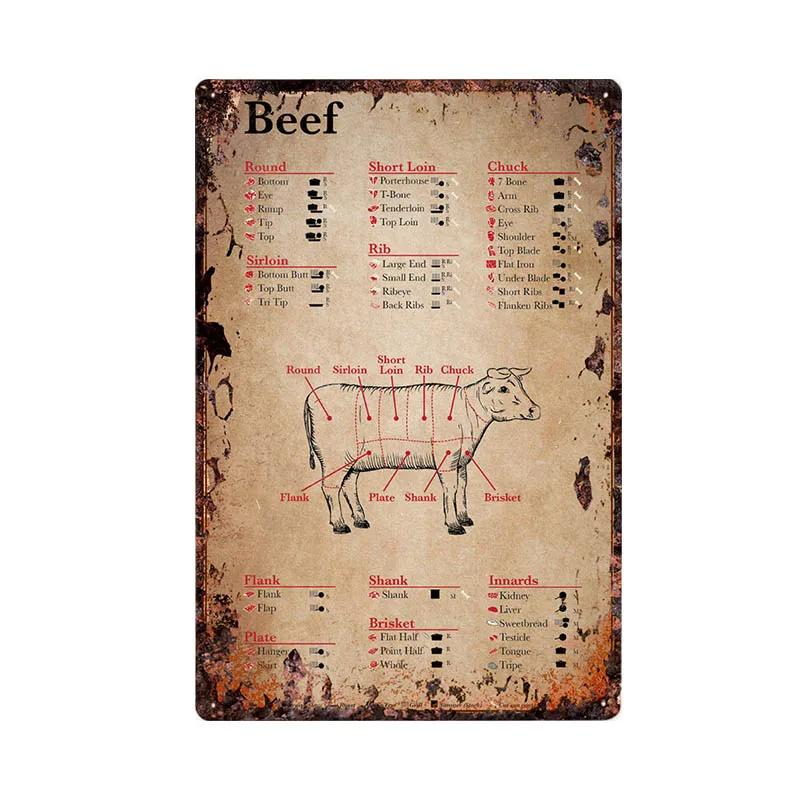 Butcher Shop Vintage Metallskylt Kökaffisch Nötkött Gris Anka Köttsnittsguide Retro Väggplakett Målning Hantverk 20x30cm
