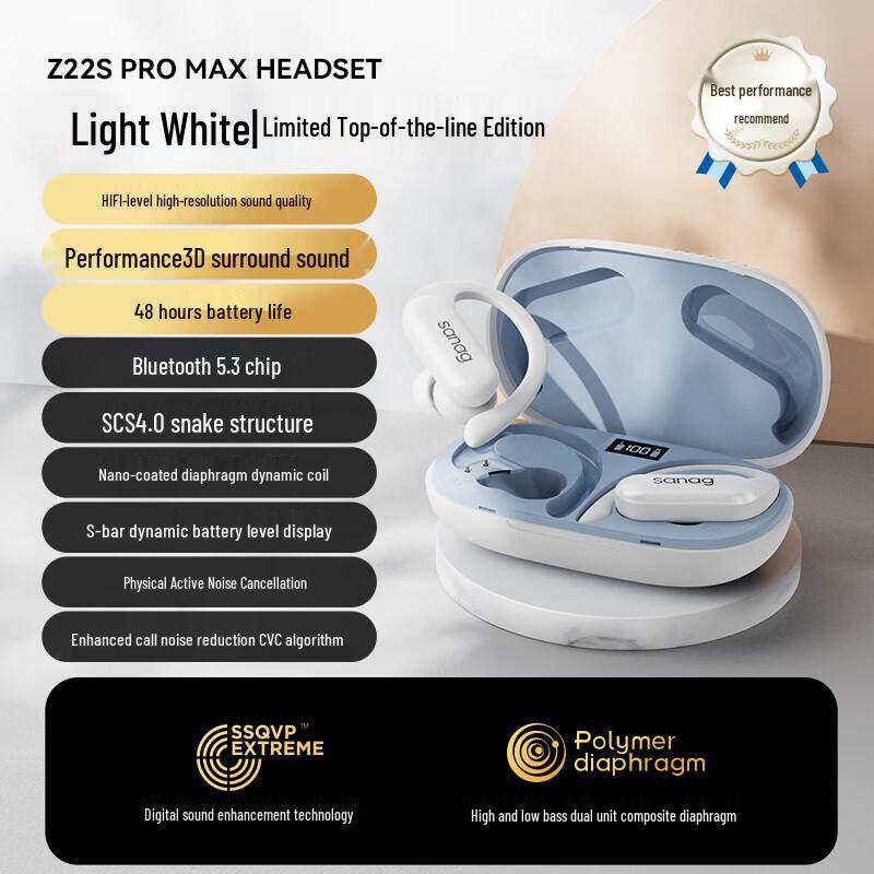 Sanag Z22S ProMax Wireless Ear-Hook Earbuds