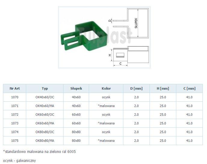 End Clamp Ok 60*60Mm Galvanized 1072 - Sl Zpok72