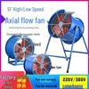 Electronice și climatizare – Ventilatoare