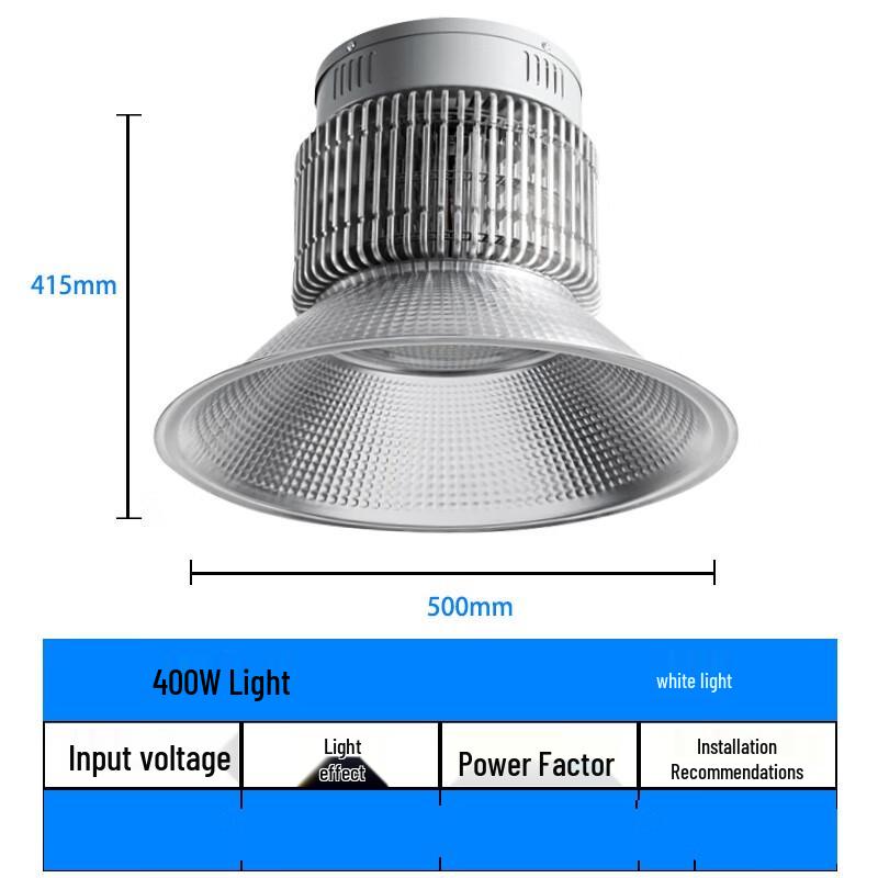 Nu Feng 400W Industrial Warehouse & Stadium Pendant Light
